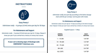 Adored Beast Apothecary Easy Peesy Protocol Urinary Tract Supplement for Dogs & Cats