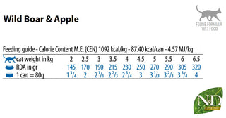 Farmina N&D Prime Feline Wild Boar & Apple Recipe Canned Cat Food, 2.5-oz