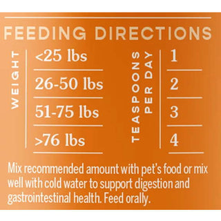 Fera Pets Pumpkin Plus Fiber Support Powdered Supplement for Dogs and Cats