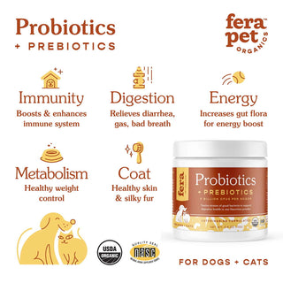 Fera Pets USDA Organic Probiotics with Prebiotics Powder for Dogs & Cats