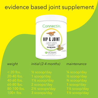 In Clover Connectin Joint Powder Dog Supplement, 23 Ounces