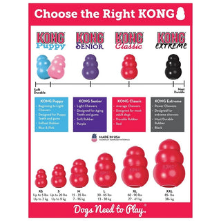 KONG Classic XS